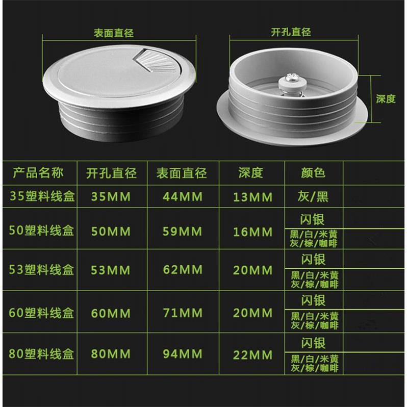 電腦辦工桌開洞蓋 圓形穿線孔蓋板50 53 60mm書桌面在類目 商業/辦公傢俱, 辦公傢俱, 辦公桌, 辦公電腦桌中 - 來自Buy2taobao.com提供專業的淘寶代購服務