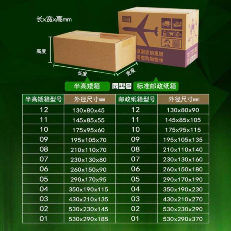 复合种植养花缓释植物叶面肥颗粒专用营养土花泥大量金钱骨炭磷酸|ruв категории упаковка, упаковка, бумажный ящик - от Buy2taobao.com для оказания профессиональной услуги покупки агента Taobao