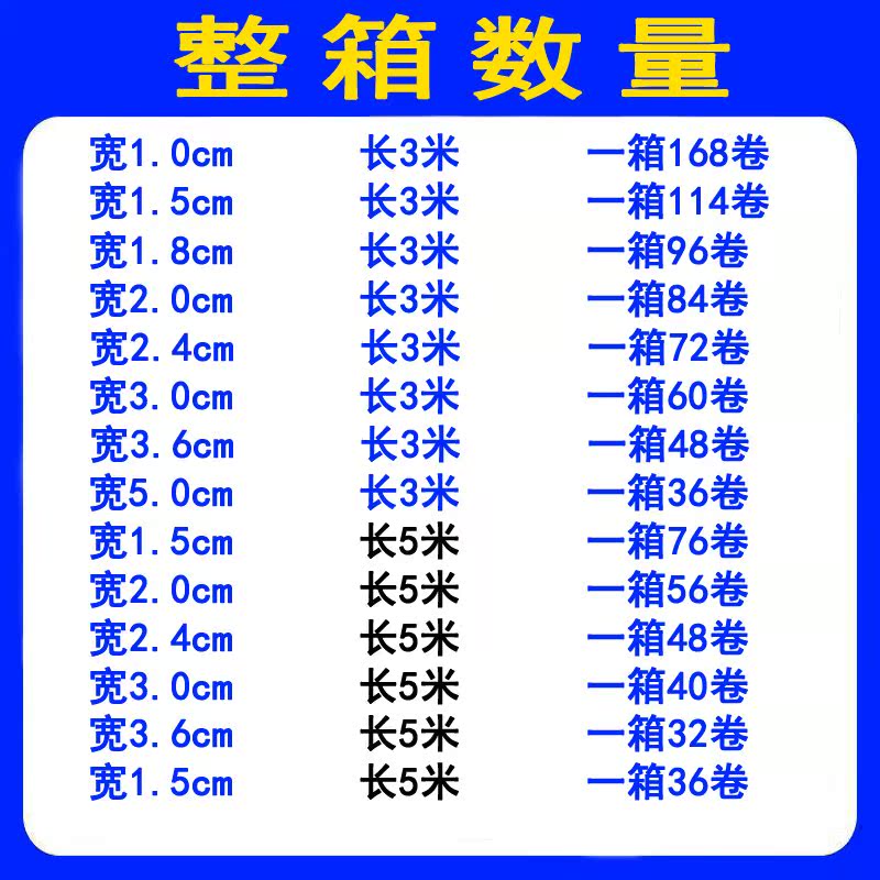 海绵双面胶强力固定加厚 泡棉双面胶带包邮 广告 办公 泡沫胶超在类目 电子词典/电纸书/文化用品, 胶粘用品, 胶带/胶纸/胶条中 - 来自Buy2taobao.com提供专业的淘宝代购服务