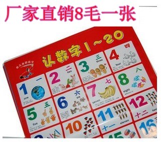 垦宝宝挂图早教识字挂图启蒙 非有声挂图 平面挂图月销2千张在类目 玩具/童车/益智/积木/模型, 早教/智能玩具, 其它早教玩具类中 - 来自Buy2taobao.com提供专业的淘宝代购服务