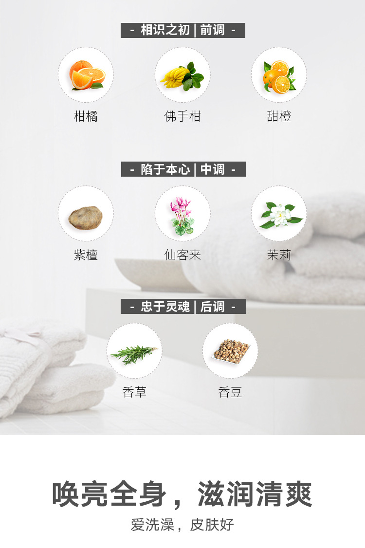 recommend Source of wood Coniferous Cherry Vitamin C Shower Gel Lasting Fragrance Moisture moist men and women 400mlin the Skin Care/Body/Essential oils , Body Care (New) , Body Wash category - from Buy2taobao.com to provide professional Taobao agent buy service