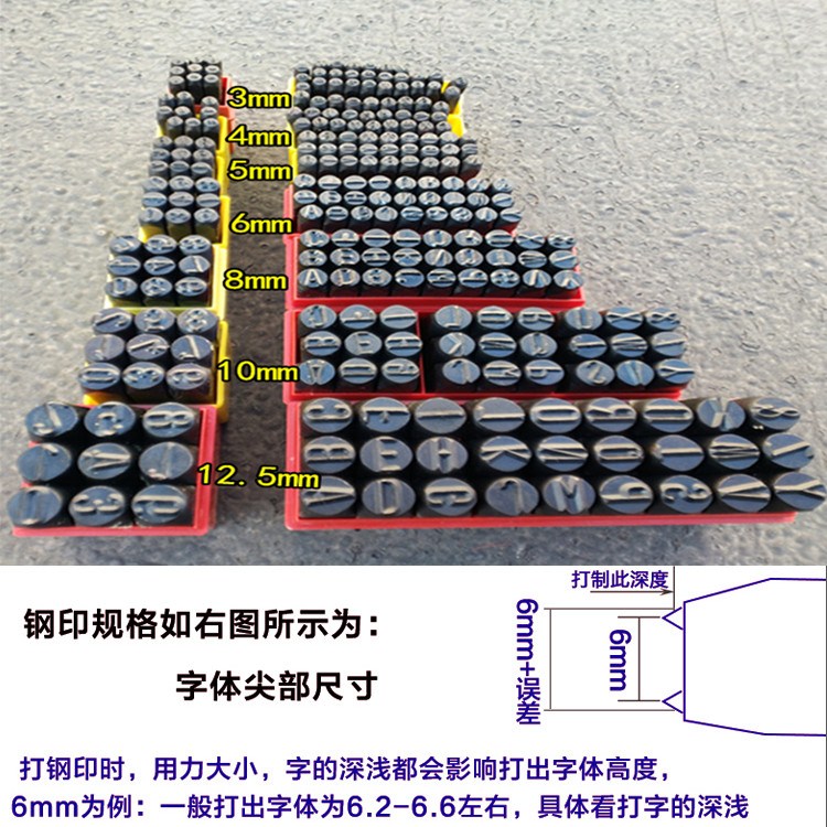 生产打号机发动机电动钢印字母数字日期钢字码打码机凹凸金属|msdalam kategori perkakasan/alat, Alat-alat tangan, Punch, bar pry, lain - dari Buy2taobao.com untuk memberikan perkhidmatan ejen Taobao profesional membeli