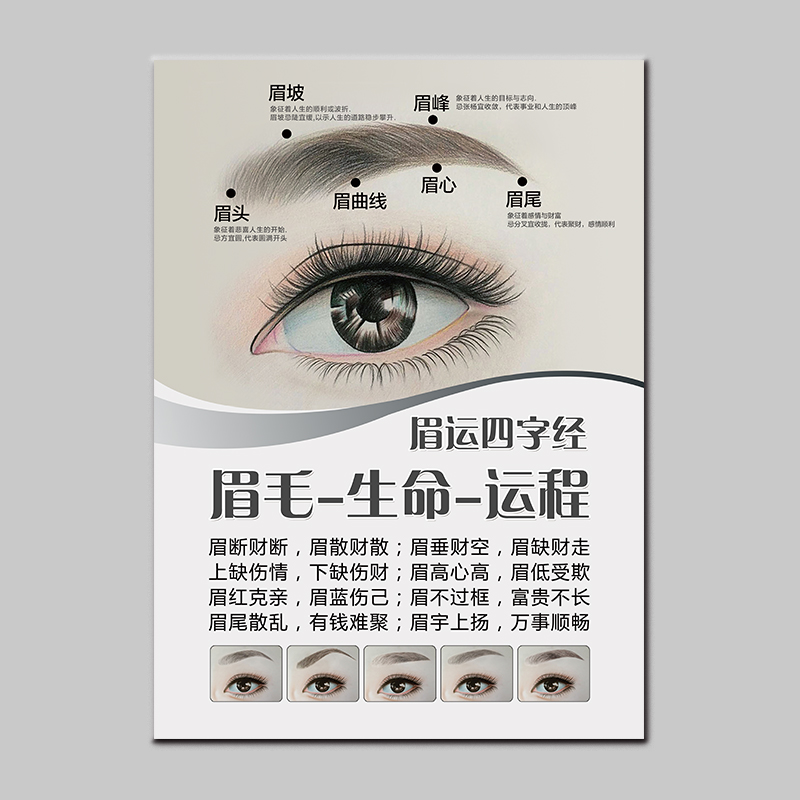 半永久海报眉眼唇装饰画美容院墙壁挂画韩式微整形定妆纹绣宣传画|ruв категории Домашний быт, декоративная живопись, современные декоративные картины - от Buy2taobao.com для оказания профессиональной услуги покупки агента Taobao