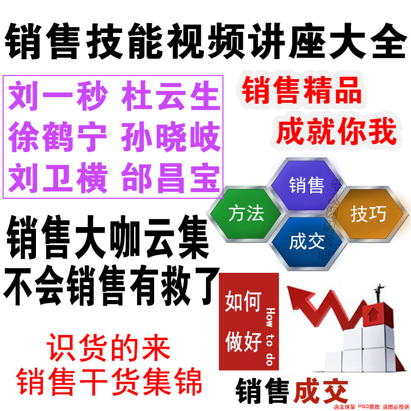 销售技能技巧视频讲座大全集 专业销售培训视频课程在类目 办公设备/耗材/相关服务, 服务类, 刻录盘个性化服务中 - 来自Buy2taobao.com提供专业的淘宝代购服务