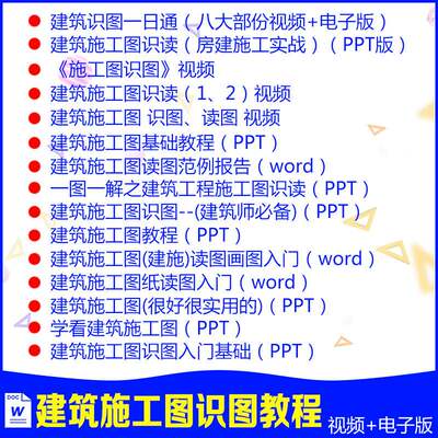 土建筑施工员图纸识图教程视频结构给排水电气工程一日通识读入门