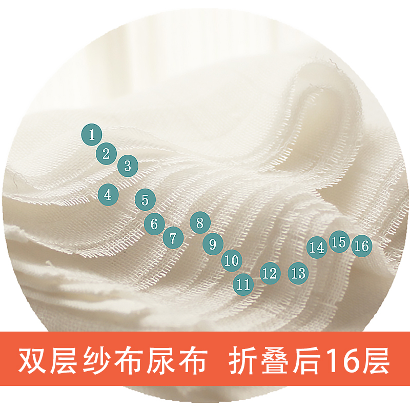 布宝宝可洗尿戒子婴儿尿布儿纯棉新生儿全棉纱布尿布小孩介子在类目 尿片/洗护/喂哺/推车床, 布尿裤/尿垫, 纱布尿布中 - 来自Buy2taobao.com提供专业的淘宝代购服务