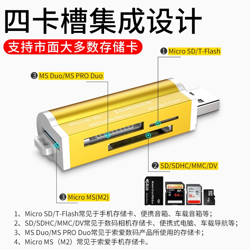 card reader All-in- Twelve Drive Recorder card reader currency vehicle card reader U disk type Carin the 3C Digital Accessories, Digital peripheral , Reader category - from Buy2taobao.com to provide professional Taobao agent buy service