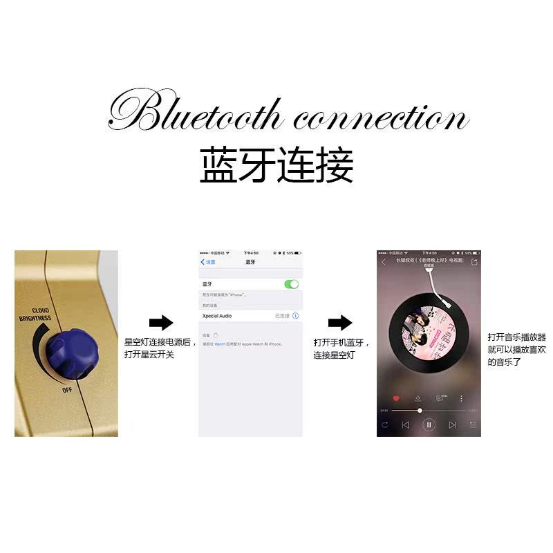 星空灯卧室灯仪创意满天星光梦幻睡眠浪漫结婚生日礼物灯投影灯在类目 玩具/童车/益智/积木/模型, 电子/发光/充气/整蛊玩具, 发光玩具中 - 来自Buy2taobao.com提供专业的淘宝代购服务