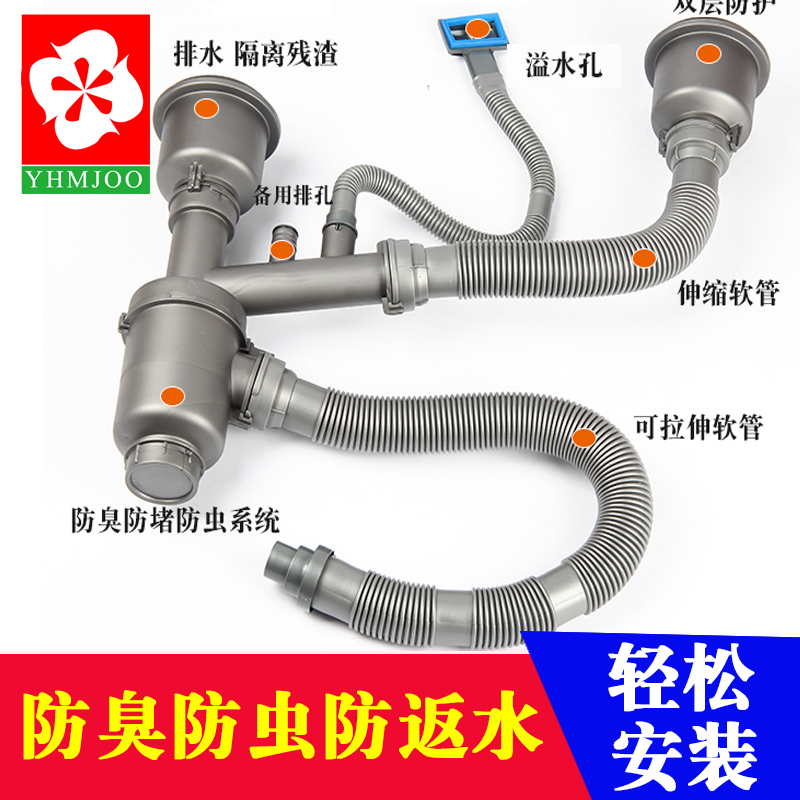 德國不鏽鋼水槽下水器廚房下水管雙槽洗菜盆下水配件雙槽排水管在類目 家裝主材, 廚房, 水槽配件, 水槽下水器中 - 來自Buy2taobao.com提供專業的淘寶代購服務
