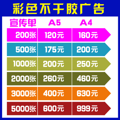 彩色不干胶广告贴纸印刷/制作/定制/定做/可粘贴a3a4a5宣传单海报