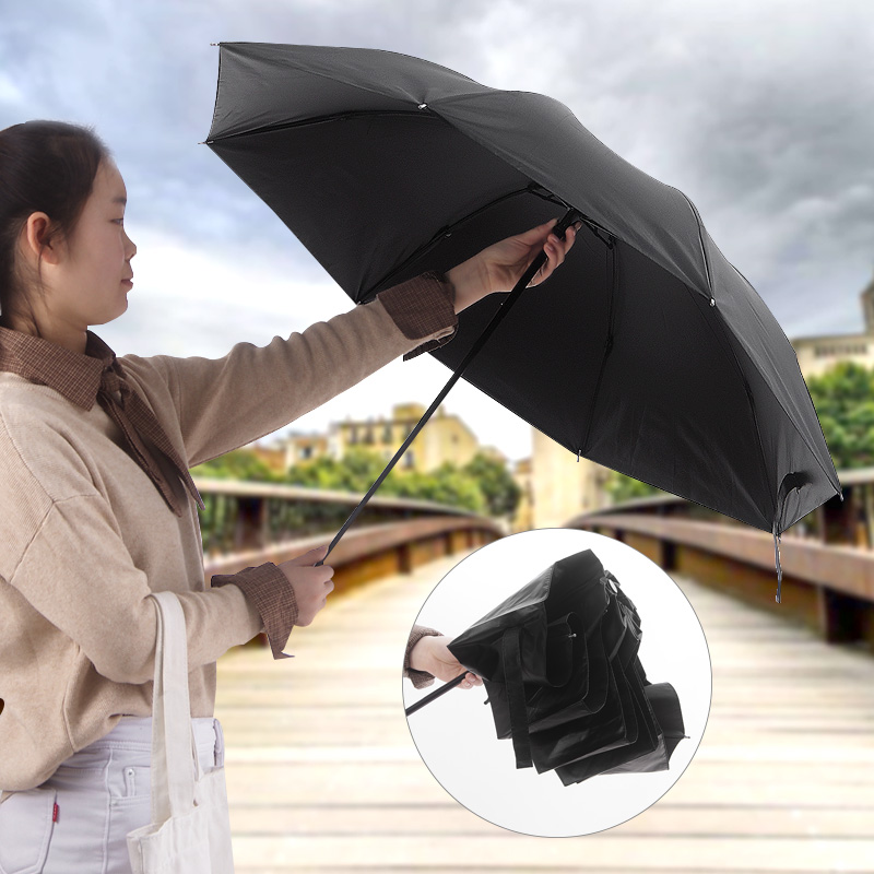 Portable 8 Fracture originality enlarge Sunscreen Three folding umbrella Umbrella Sunshade men and women currency Parasolin the Home Daily , Umbrella/Rain gear/Rain/Moistureproof , Umbrella category - from Buy2taobao.com to provide professional Taobao agent buy service