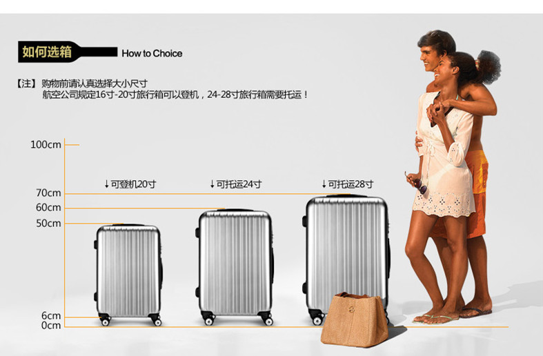 20 inch travel luggage