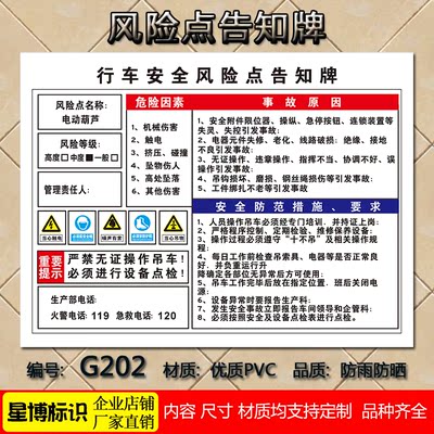 行车电动葫芦安全g202控制主要安全风险点告知牌安全警示牌标识牌