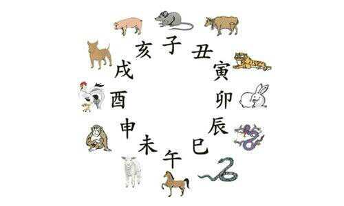 十二生肖風水改運在類目 電子詞典/電紙書/文化用品, 印刷製品, 其它印刷製品中 - 來自Buy2taobao.com提供專業的淘寶代購服務