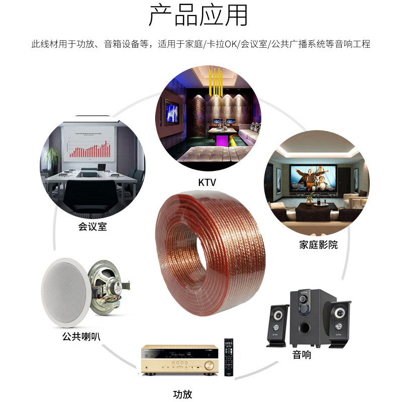 专业纯铜音响线材 喇缆连接线音频线散线 发烧级无氧铜音箱线在类目 影音电器, 影音家电配件, 线材中 - 来自Buy2taobao.com提供专业的淘宝代购服务