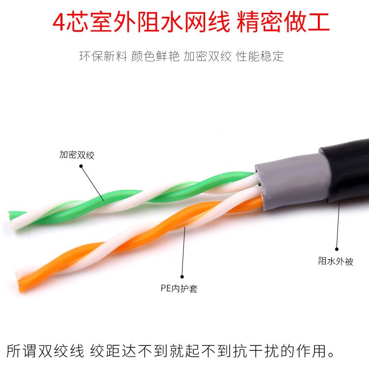 Four core Pure copper The new 4 Network cable Monitor Network cable source one outdoor Telephone network Comprehensive Line 500in the 3C Digital Accessories, Electronic components market , Wire/Line class , Cable category - from Buy2taobao.com to provide professional Taobao agent buy service