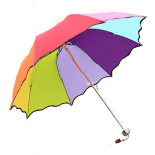 防紫外线太阳伞