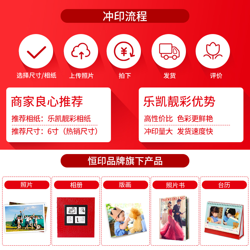 片冲洗晒全家福毕业照冲印打印洗相片手机照 洗照片包邮 照片|msdalam kategori adat peribadi/Design Services/DIY, cetakan foto - dari Buy2taobao.com untuk memberikan perkhidmatan ejen Taobao profesional membeli