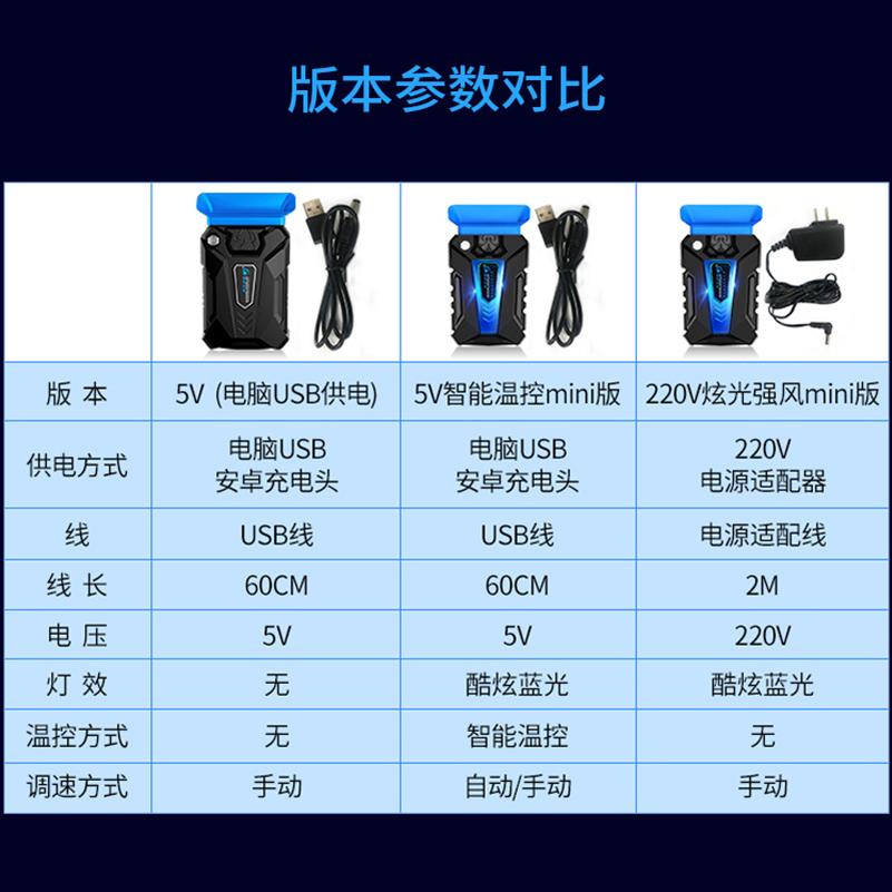 静音游戏15.6排风扇简易笔记本散热器17神舟扇热器抽风式侧14办公在类目 3C数码配件, 笔记本电脑配件, 笔记本散热器/降温卡中 - 来自Buy2taobao.com提供专业的淘宝代购服务