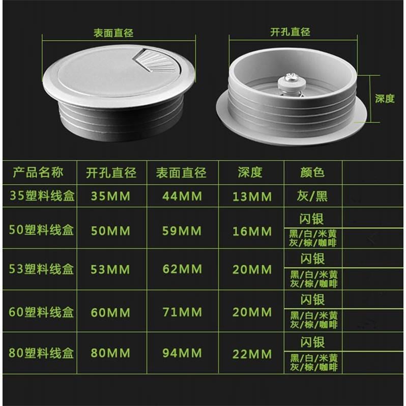Round Box furniture cupboard Hole cover Computer tables cover Banto Wear line Hole coverin the Business/Office Furniture , Office Furniture , Desk , Office Computer Desk category - from Buy2taobao.com to provide professional Taobao agent buy service