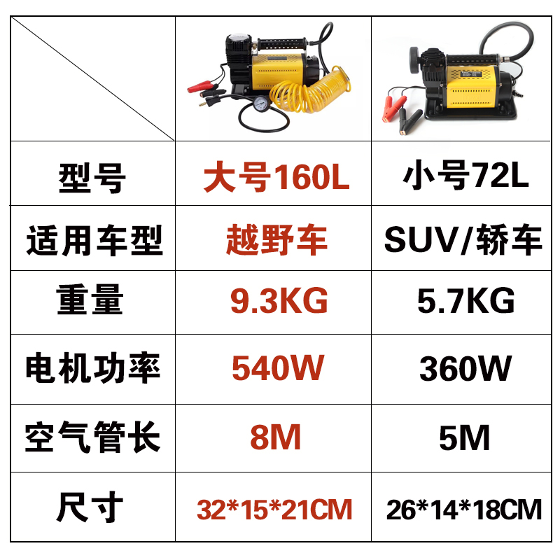 Bought in Japan blast pump tmax Positive air punching pump tmax Tianming high-power vehicle Air pump 12v For off-road vehicle 1in the Car/Articles/Fitting/Refit , Car Audio/Car Electronics/Electric , Car Electronics/Electric , Car air pump category - from Buy2taobao.com to provide professional Taobao agent buy service