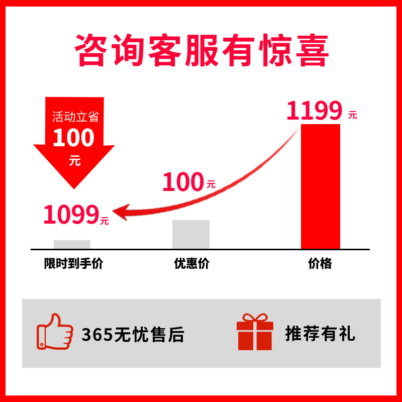 侧折叠大方形香蕉桌椅户外遮阳伞庭院罗马伞组合室外摆摊太阳伞在类目 居家日用, 伞/雨具/防雨/防潮, 伞中 - 来自Buy2taobao.com提供专业的淘宝代购服务