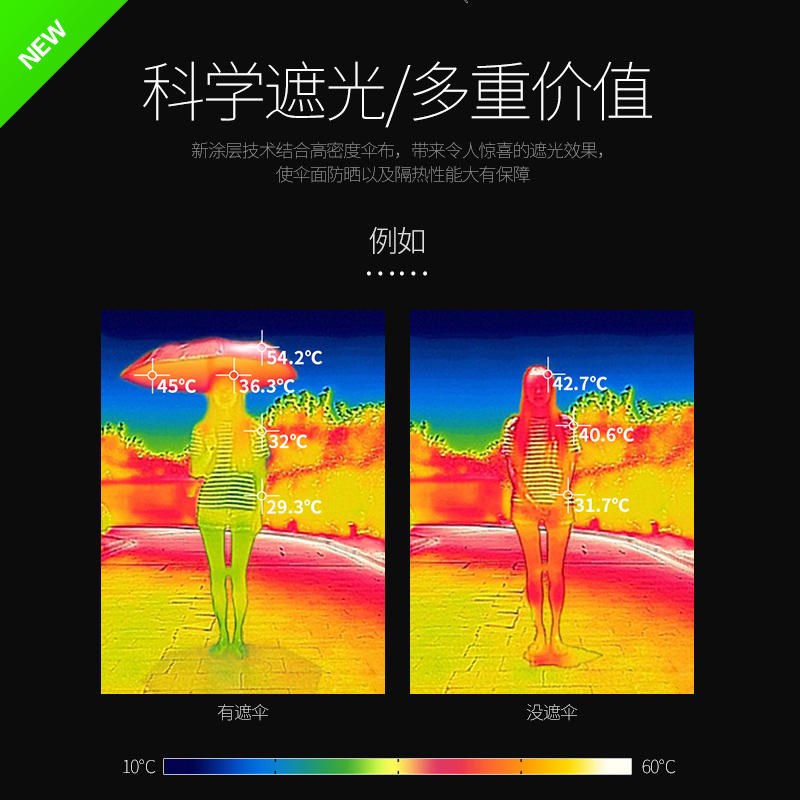 三折全自动雨伞女晴雨两用原宿风创意超轻小户外简洁实用漂亮防紫在类目 居家日用, 伞/雨具/防雨/防潮, 伞中 - 来自Buy2taobao.com提供专业的淘宝代购服务