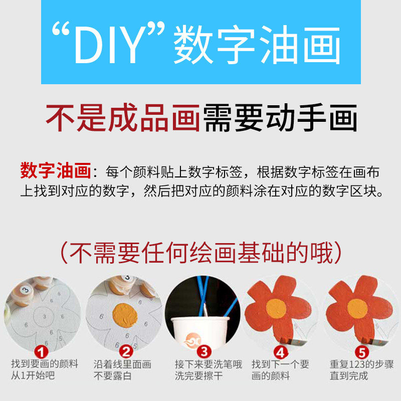 diy数字油画客厅风景花卉动漫人物填色手工绘油彩装饰画在类目 家居饰品, 装饰画, DIY/数字油画中 - 来自Buy2taobao.com提供专业的淘宝代购服务