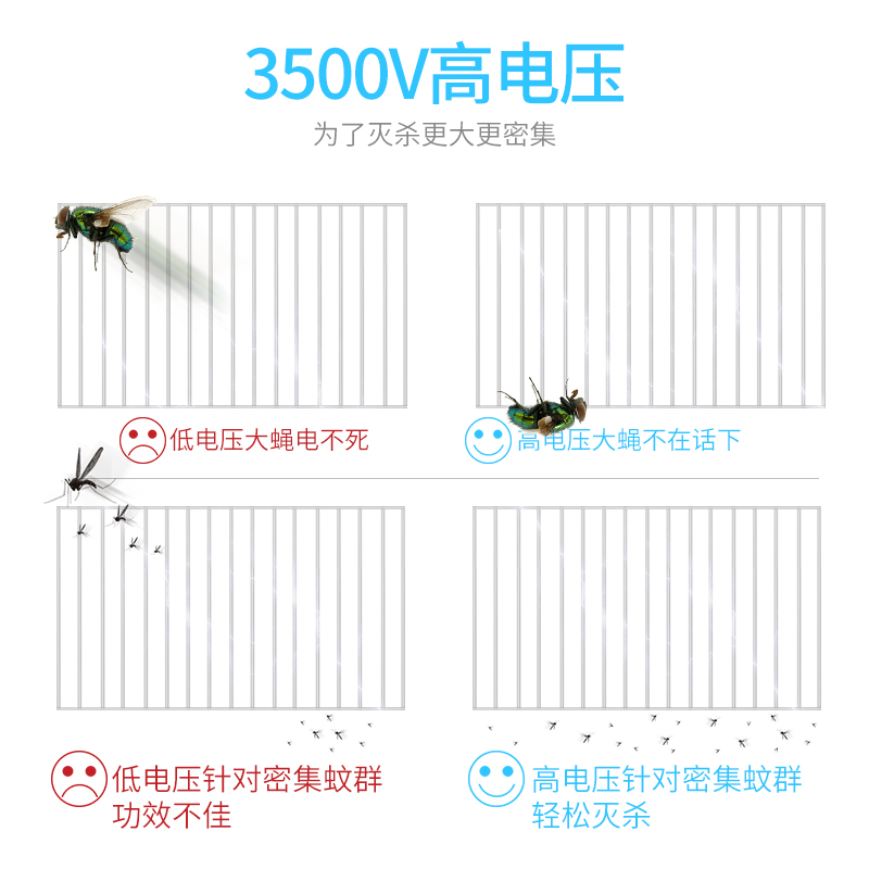 外防水壁挂家用灭蚊神户外灭蚊灯庭院花园室器电击式养殖场灭虫灯|ruв категории начало ежедневно, дегельминтизация товаров, ультрафиолетовый свет/комар - машина/Убийца лампа - от Buy2taobao.com для оказания профессиональной услуги покупки агента Taobao