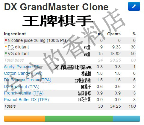 American imports TFA Essential oil DIY Trump Chess player Electronics Tobacco oil 30 Milliliter GrandMasterin the ZIPPO/Swiss Army Knife/Glasses , Smoking , Smoking cessation products category - from Buy2taobao.com to provide professional Taobao agent buy service