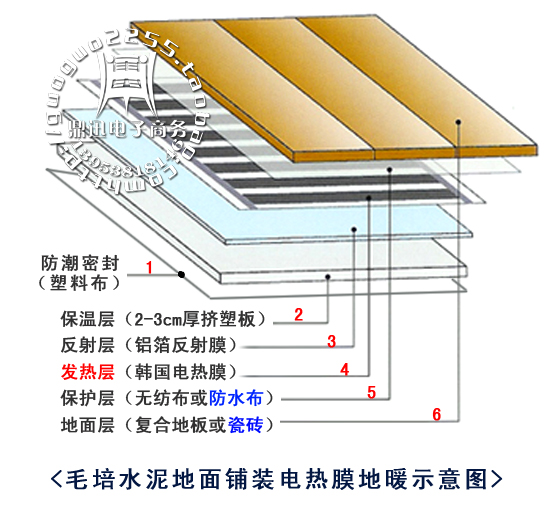 高温无辐射韩国电热膜地暖工程加热取暖器hot特价免费指导安装