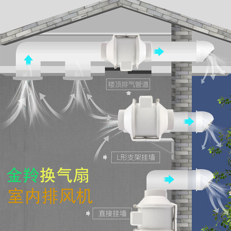 牆壁樓頂圓筒形導管道抽換氣扇衛生間浴室內天花板小型4寸排風機在類目 生活電器, 其它生活家電, 換氣扇/排氣扇中 - 來自Buy2taobao.com提供專業的淘寶代購服務