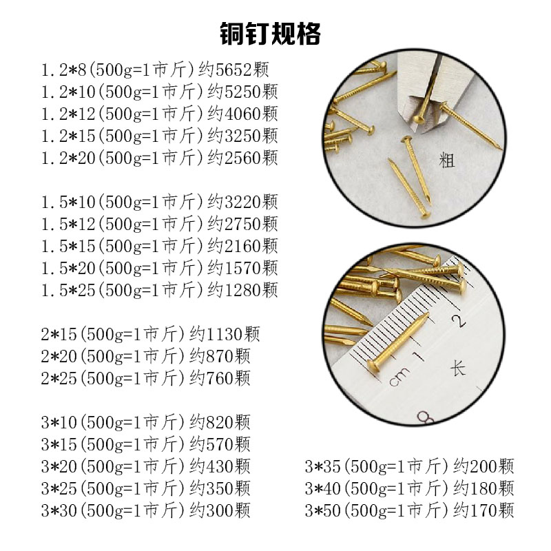古典中式家具仿古装饰纯铜配件/仿古纯铜小铜钉/装饰钉/圆头铜钉|ruв категории оборудование/инструменты, лента, гвоздь - от Buy2taobao.com для оказания профессиональной услуги покупки агента Taobao
