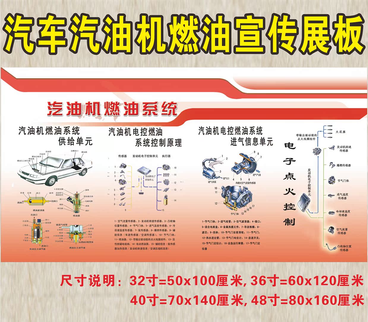 汽车分解零部件汽油机燃油系统示意图 驾校汽校知识宣传展板海报在类目 个性定制/设计服务/DIY, 日用/装饰定制, 写真/海报印制中 - 来自Buy2taobao.com提供专业的淘宝代购服务