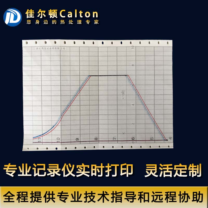 Handle Graph Chino Recorder temperature curve Recording paper Handle engineering technology presentation curvein the Office Equipment/Consumables/Related Services , Office paper , Paper category - from Buy2taobao.com to provide professional Taobao agent buy service