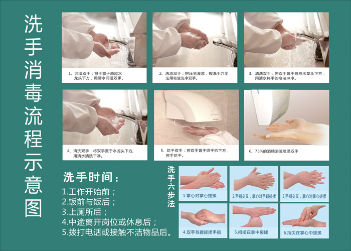 洗手消毒流程挂图 五六七步洗手方法 食品企业医院宣传挂图海报3|msdalam kategori Perniagaan/perabot pejabat, City Furniture, kemudahan maklumat perkhidmatan, ruangan maklumat yang disiarkan - dari Buy2taobao.com untuk memberikan perkhidmatan ejen Taobao profesional membeli