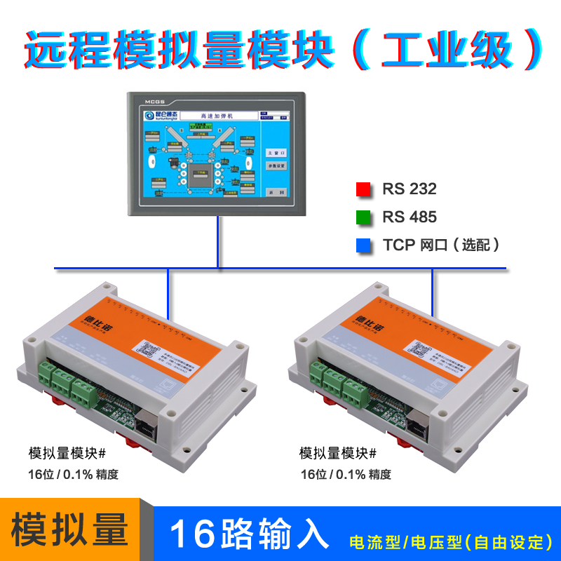 Industrial grade Long-range Analog input Output Module Modbus communication RS485 quarantine Analog modularin the 3C Digital Accessories, Electronic components market , Electronic component , Other components category - from Buy2taobao.com to provide professional Taobao agent buy service