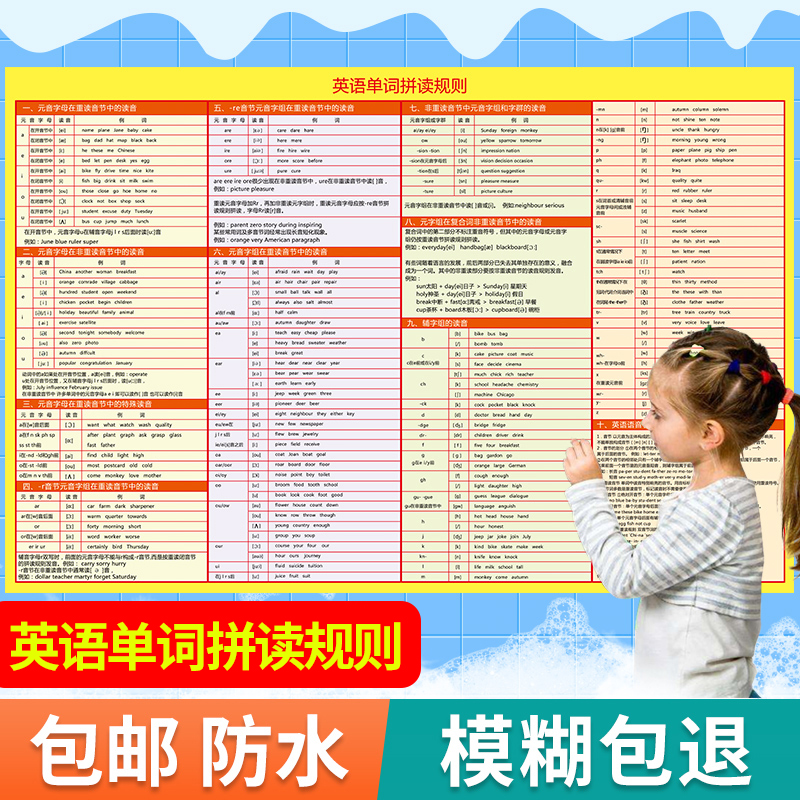 小学初中英语单词拼读规则表挂图英文国际英语音标学习墙贴时态|msdalam kategori adat peribadi/Design Services/DIY, setiap hari/adat hiasan, photo/percetakan poster - dari Buy2taobao.com untuk memberikan perkhidmatan ejen Taobao profesional membeli