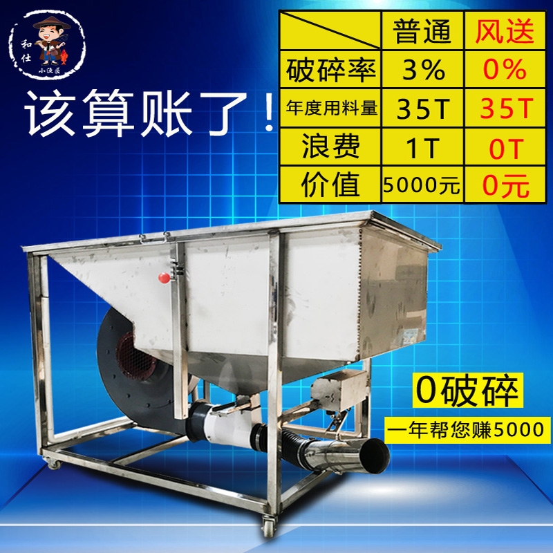 风送投料机投饵机鱼塘全自动投料机和仕风吹无破碎率投料机喂料机在类目 五金/工具, 机电五金, 其他机电五金中 - 来自Buy2taobao.com提供专业的淘宝代购服务