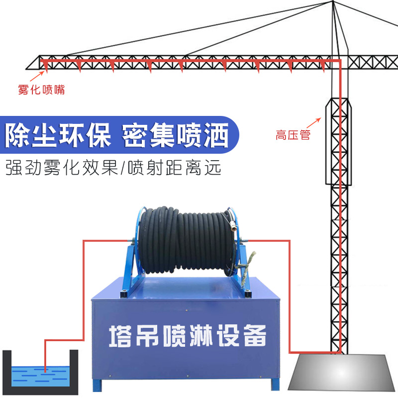 建筑工地塔吊喷淋降尘系统高空塔机喷淋机喷雾机喷水洒水降温设备在类目 五金/工具, 气动工具, 施工除尘器中 - 来自Buy2taobao.com提供专业的淘宝代购服务