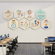 企业文化墙公司办公室装饰画氛围布置团队励志会议标语贴进门形象