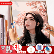 diy数字油画定制填充真人照片油彩画手工礼物手绘涂鸦填色丙烯画