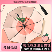 双层黑胶遮阳伞蕉防晒防紫外线下女焦三折太阳伞，晴雨两用下果趣伞