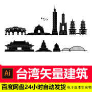 台湾城市建筑标志地标剪影会展背景台湾旅游景点AI矢量素材