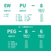 伊莱科气动快插接头直通三通五通PU/PE/PV/PM/PA五只装气管接头