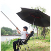 钓鱼伞2.6米2.4防晒垂钓地插大雨伞万向加厚鱼伞配件遮阳伞铝合金