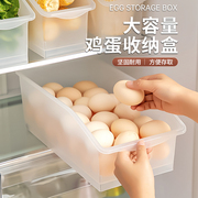 鸡蛋收纳盒食品级保鲜盒抽屉式冰箱，收纳整理神器蔬菜水果收纳盒子