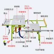 木工锯台多功能一体机无尘子母，锯折叠推台锯精密轨道推拉台工作台