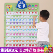 儿童数字1到100有声挂图启蒙宝宝幼儿早教拼音认知教具卡片墙贴表