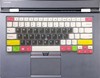 thinkpad联想x230键盘膜12.5寸笔记本，电脑膜保护膜，贴膜贴纸贴防尘